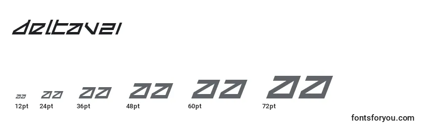 Размеры шрифта Deltav2i