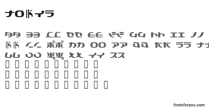 Czcionka Tokys – alfabet, cyfry, specjalne znaki