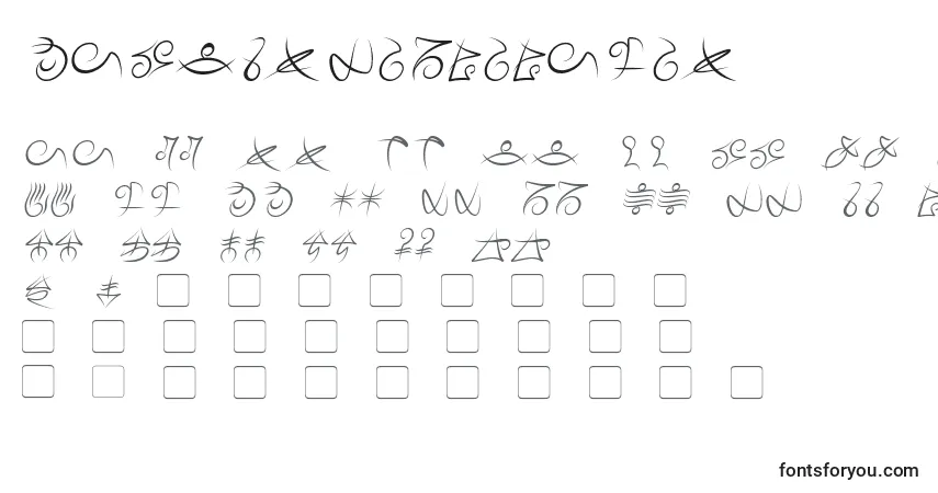 Шрифт MageScriptItalic – алфавит, цифры, специальные символы
