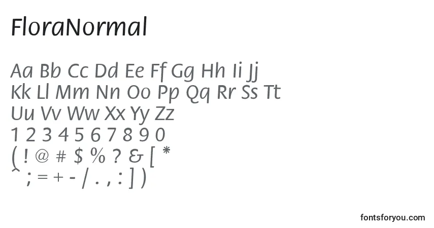 A fonte FloraNormal – alfabeto, números, caracteres especiais
