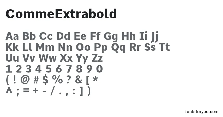 Czcionka CommeExtrabold – alfabet, cyfry, specjalne znaki