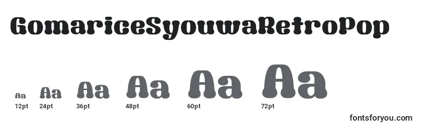 GomariceSyouwaRetroPop Font Sizes