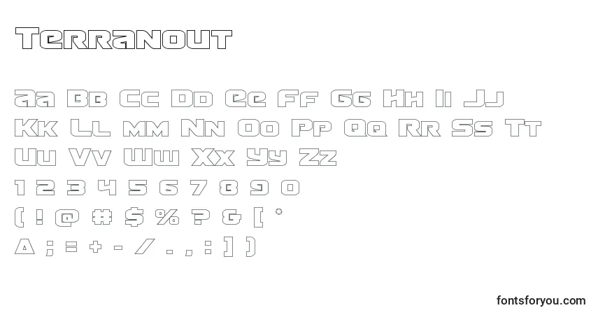 A fonte Terranout – alfabeto, números, caracteres especiais