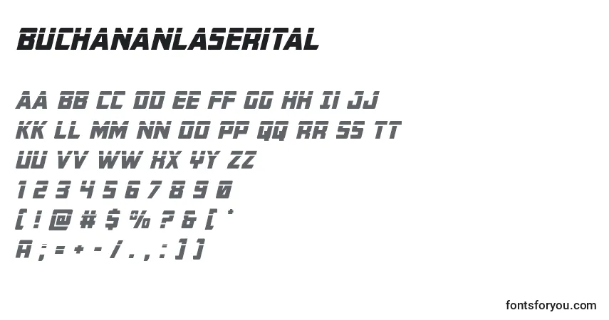 Czcionka Buchananlaserital – alfabet, cyfry, specjalne znaki