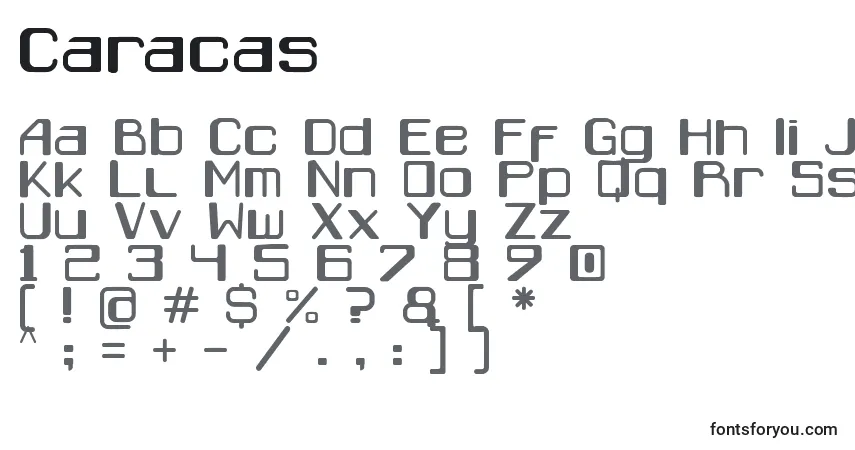 A fonte Caracas – alfabeto, números, caracteres especiais
