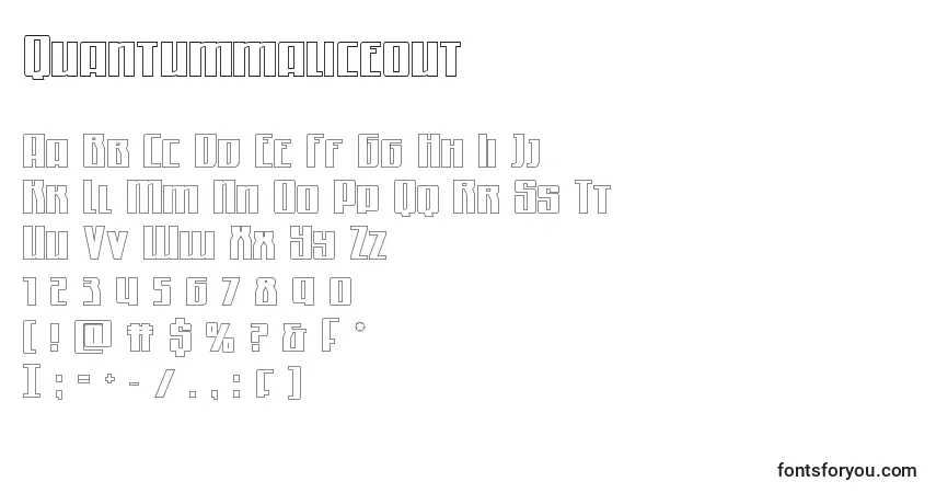 Шрифт Quantummaliceout – алфавит, цифры, специальные символы