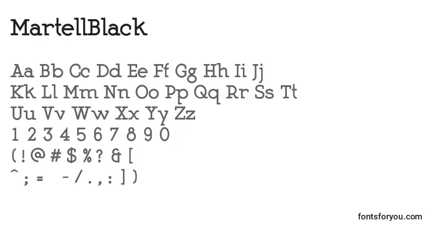 A fonte MartellBlack – alfabeto, números, caracteres especiais
