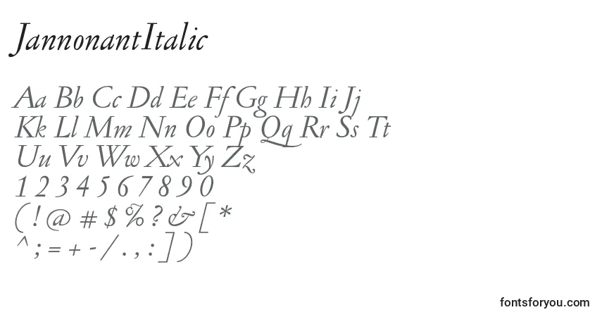 A fonte JannonantItalic – alfabeto, números, caracteres especiais