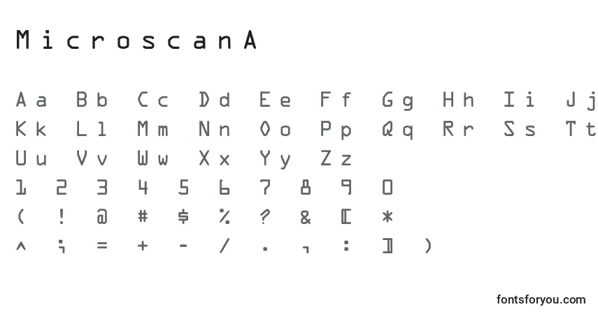 Fuente MicroscanA - alfabeto, números, caracteres especiales