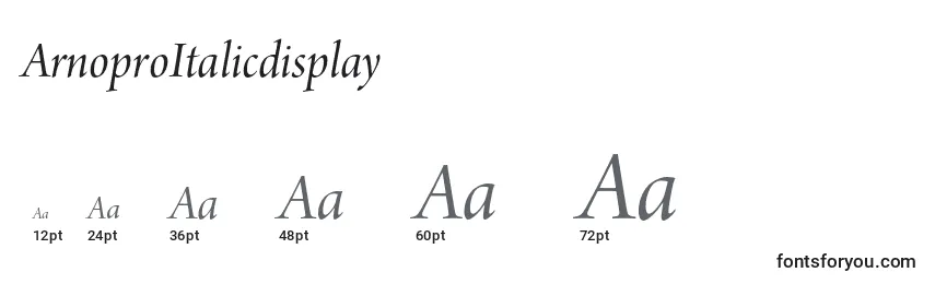 Размеры шрифта ArnoproItalicdisplay