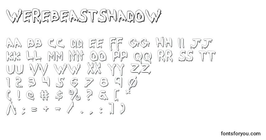 A fonte WereBeastShadow – alfabeto, números, caracteres especiais