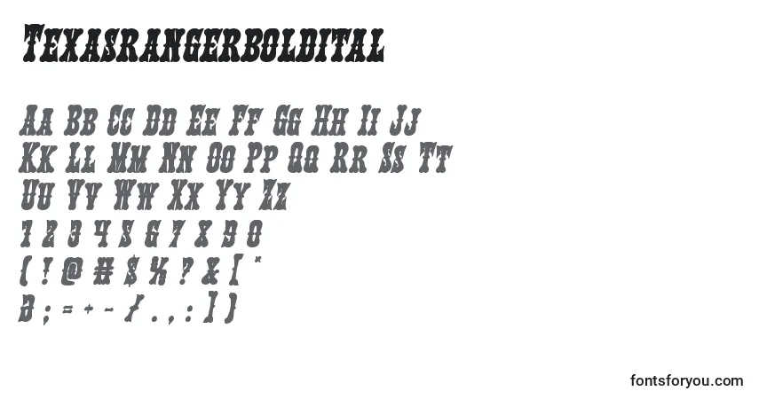 Шрифт Texasrangerboldital – алфавит, цифры, специальные символы