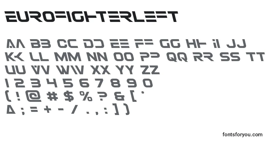 A fonte Eurofighterleft – alfabeto, números, caracteres especiais