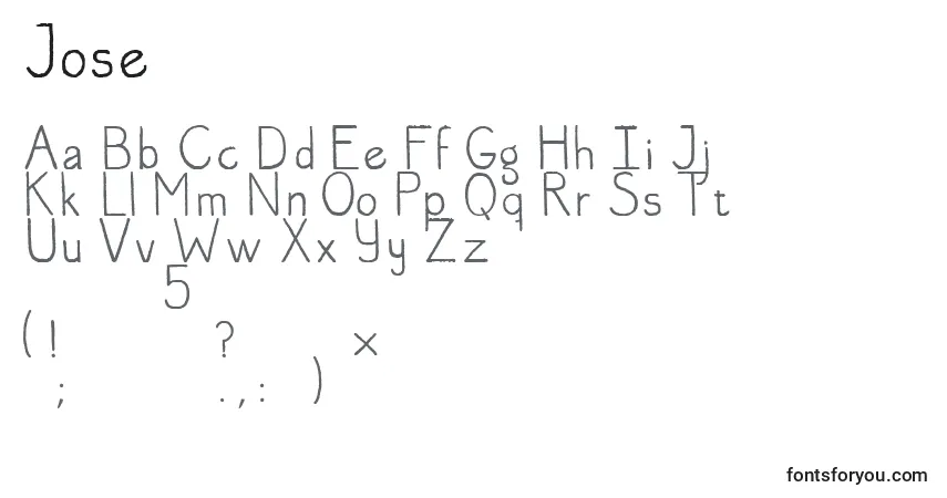 A fonte Jose – alfabeto, números, caracteres especiais