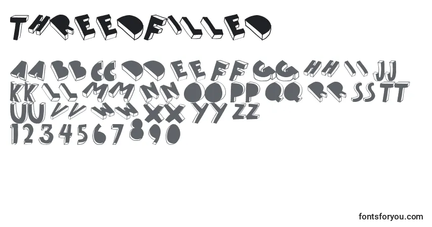 A fonte ThreedFilled – alfabeto, números, caracteres especiais