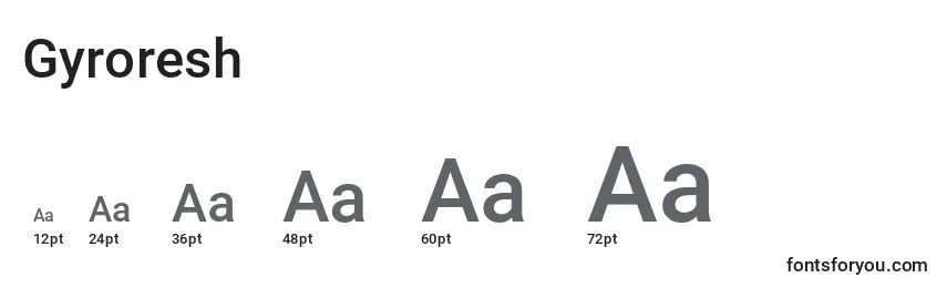 Gyroresh Font Sizes