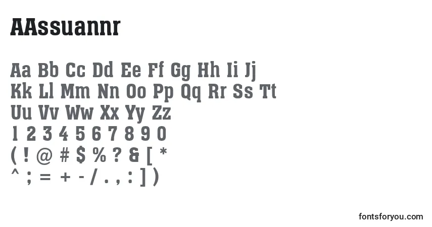 Czcionka AAssuannr – alfabet, cyfry, specjalne znaki