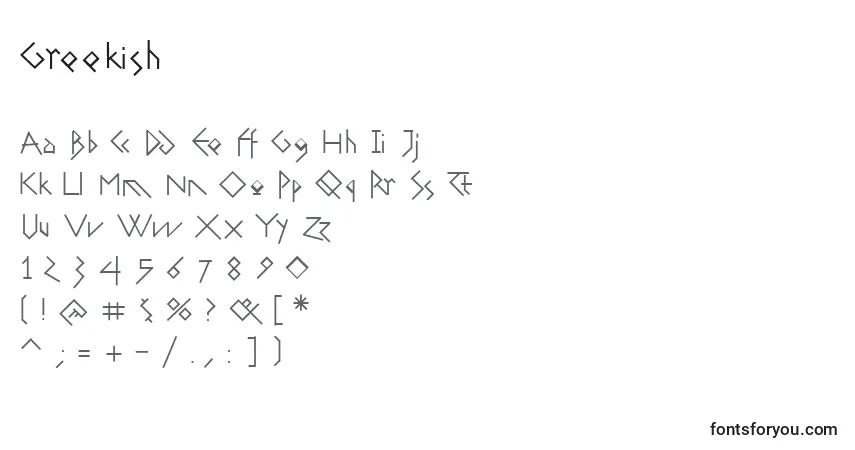 A fonte Greekish – alfabeto, números, caracteres especiais