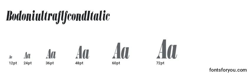 BodoniultraflfcondItalic Font Sizes
