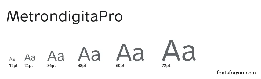 MetrondigitaPro Font Sizes