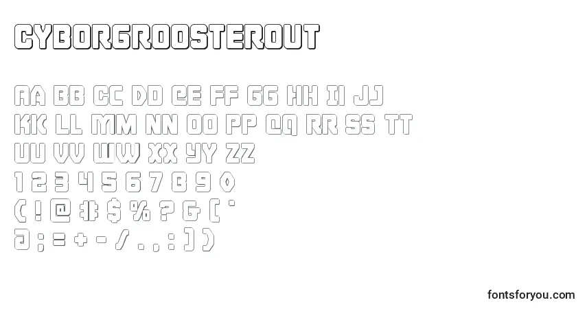 Шрифт Cyborgroosterout – алфавит, цифры, специальные символы