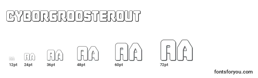 Cyborgroosterout Font Sizes