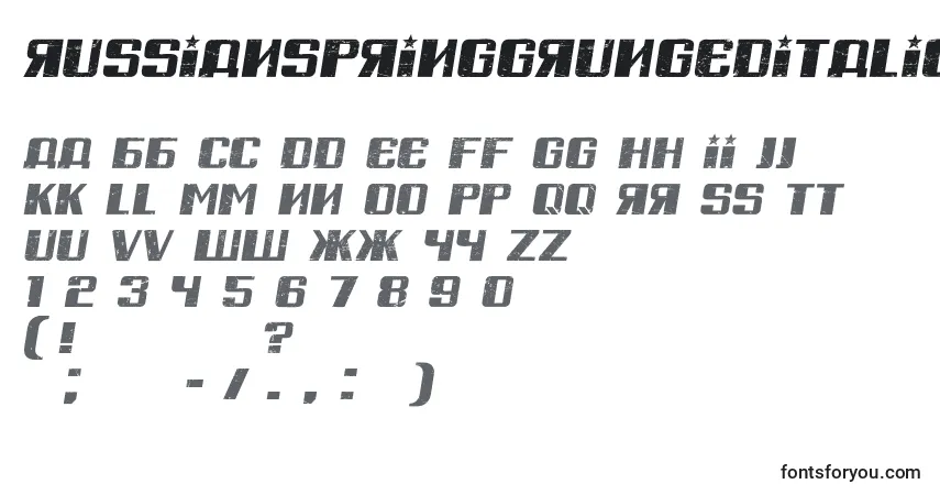 A fonte RussianSpringGrungedItalic – alfabeto, números, caracteres especiais