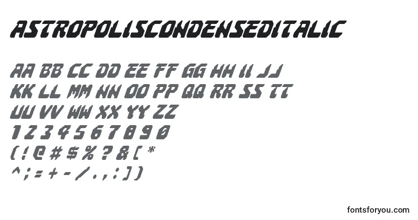 Czcionka AstropolisCondensedItalic – alfabet, cyfry, specjalne znaki