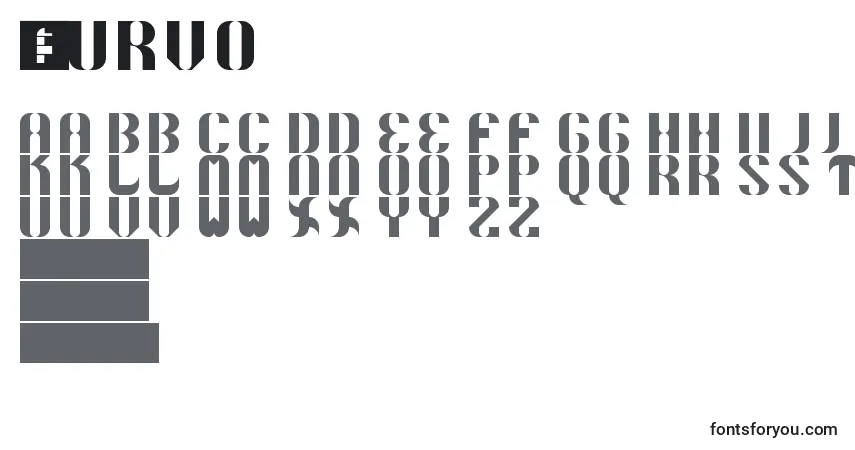 Czcionka 5curvo – alfabet, cyfry, specjalne znaki