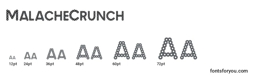 Размеры шрифта MalacheCrunch