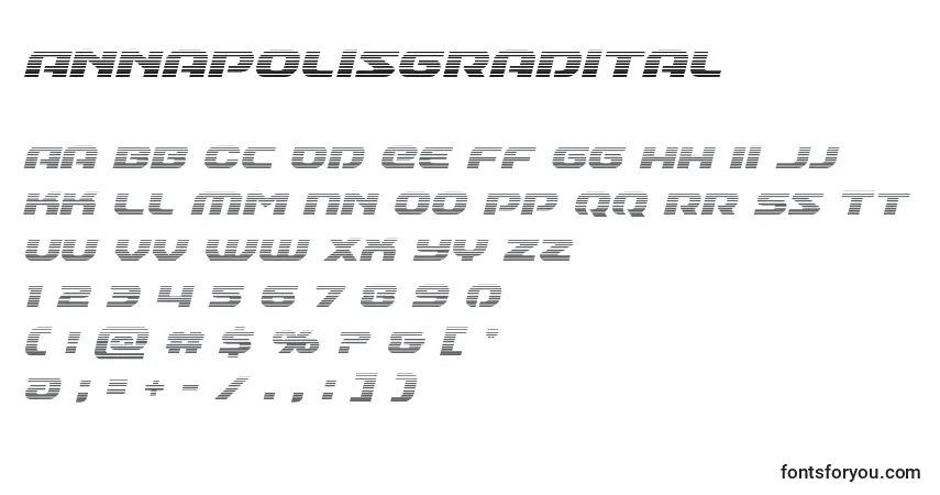 Czcionka Annapolisgradital – alfabet, cyfry, specjalne znaki