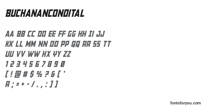 Czcionka Buchanancondital – alfabet, cyfry, specjalne znaki