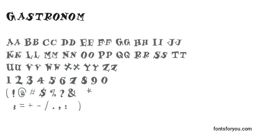 Czcionka Gastronom – alfabet, cyfry, specjalne znaki