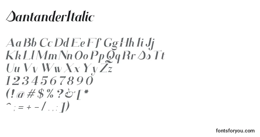 SantanderItalicフォント–アルファベット、数字、特殊文字