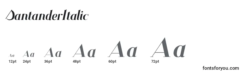 Размеры шрифта SantanderItalic