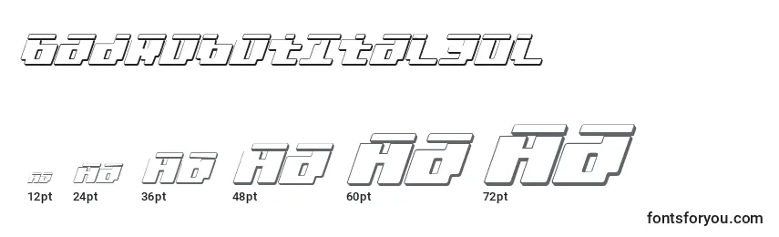 BadRobotItal3Dl Font Sizes