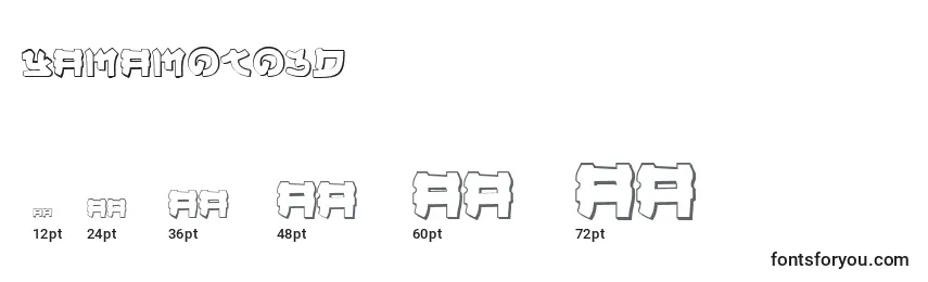 Размеры шрифта Yamamoto3D