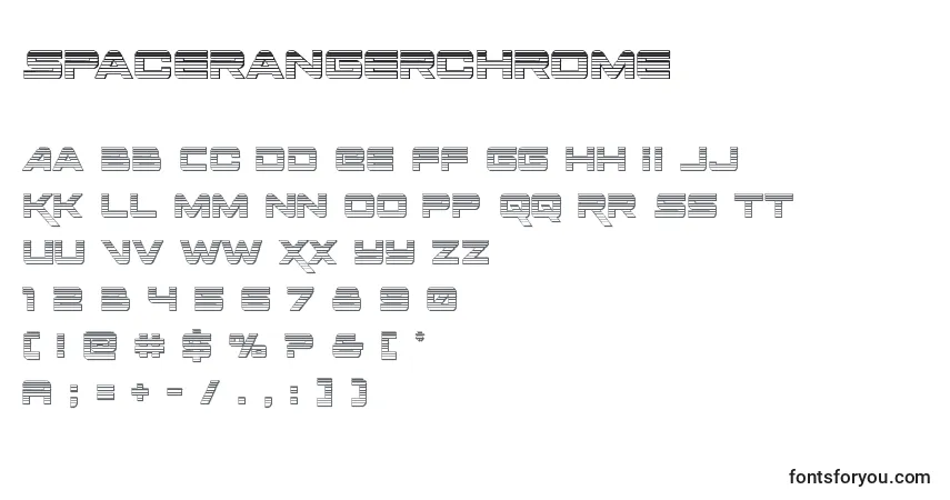 Czcionka Spacerangerchrome – alfabet, cyfry, specjalne znaki