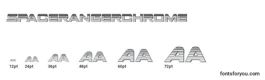 Размеры шрифта Spacerangerchrome