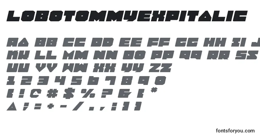 A fonte LoboTommyExpitalic – alfabeto, números, caracteres especiais