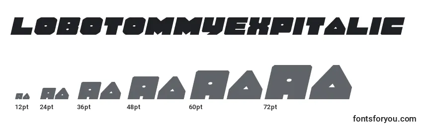 LoboTommyExpitalic Font Sizes