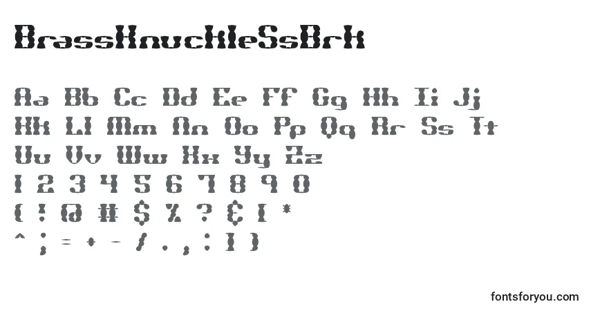 BrassKnuckleSsBrk-fontti – aakkoset, numerot, erikoismerkit