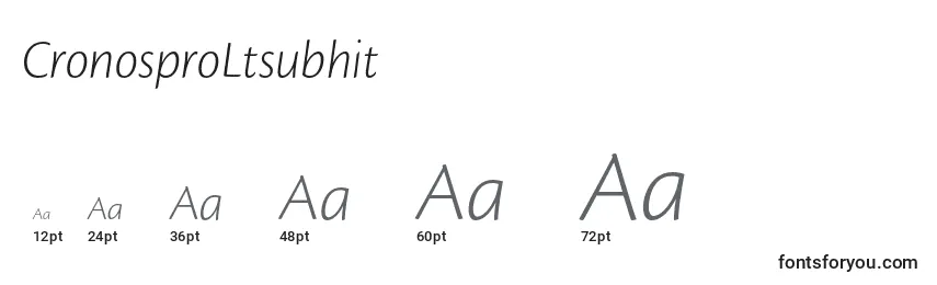 CronosproLtsubhit Font Sizes