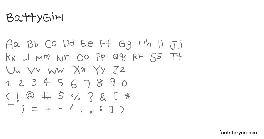 Czcionka BattyGirl – alfabet, cyfry, specjalne znaki
