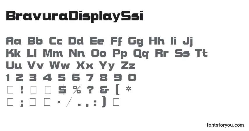 A fonte BravuraDisplaySsi – alfabeto, números, caracteres especiais
