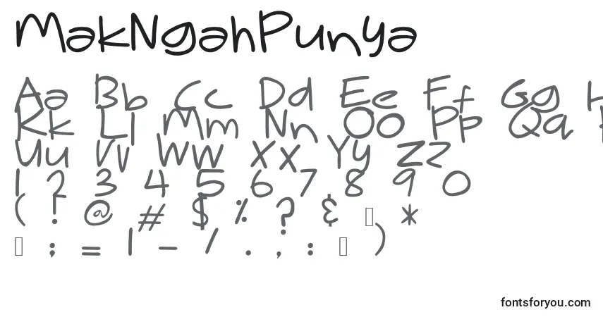 A fonte MakNgahPunya – alfabeto, números, caracteres especiais