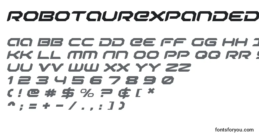 RobotaurExpandedItalicフォント–アルファベット、数字、特殊文字