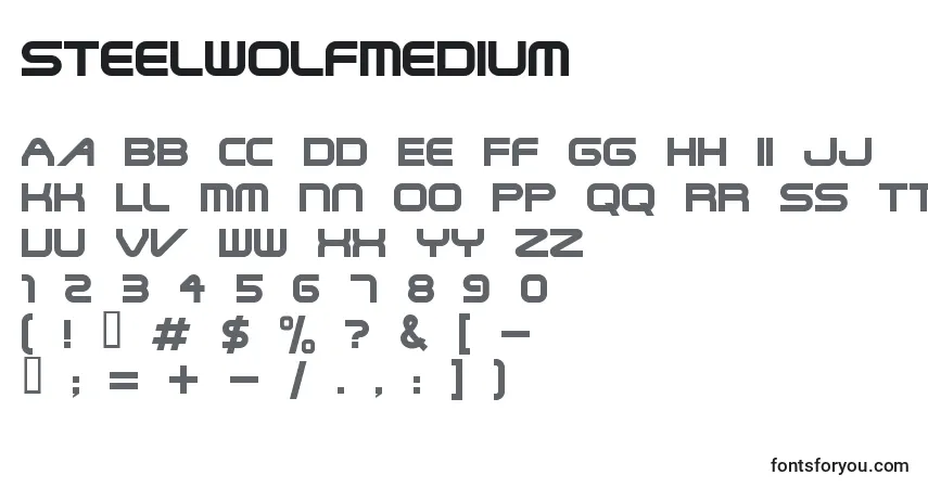 Шрифт SteelwolfMedium – алфавит, цифры, специальные символы