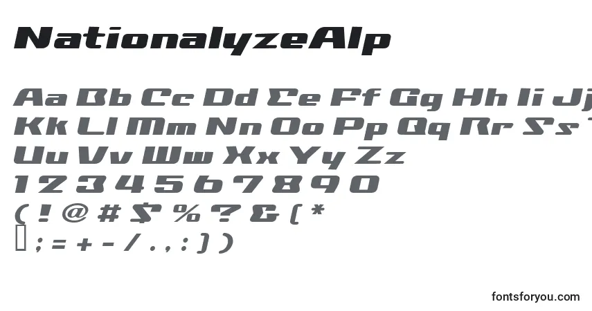Czcionka NationalyzeAlp – alfabet, cyfry, specjalne znaki