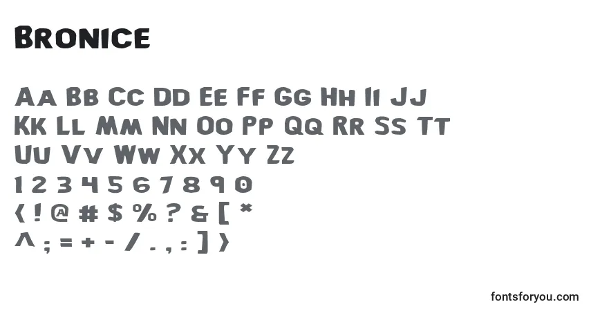 Czcionka Bronice – alfabet, cyfry, specjalne znaki